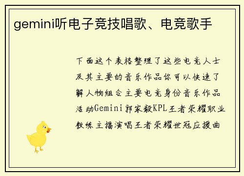 gemini听电子竞技唱歌、电竞歌手